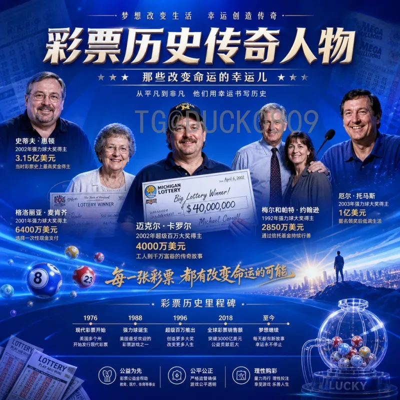 最新2026年国际足联世界杯参赛名额一览：48队扩军分配详解